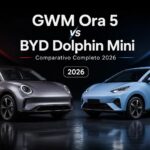 GWM Ora 5 vs BYD Dolphin Mini: Comparativo Completo 2026 GWM Ora 5 vs BYD Dolphin Mini